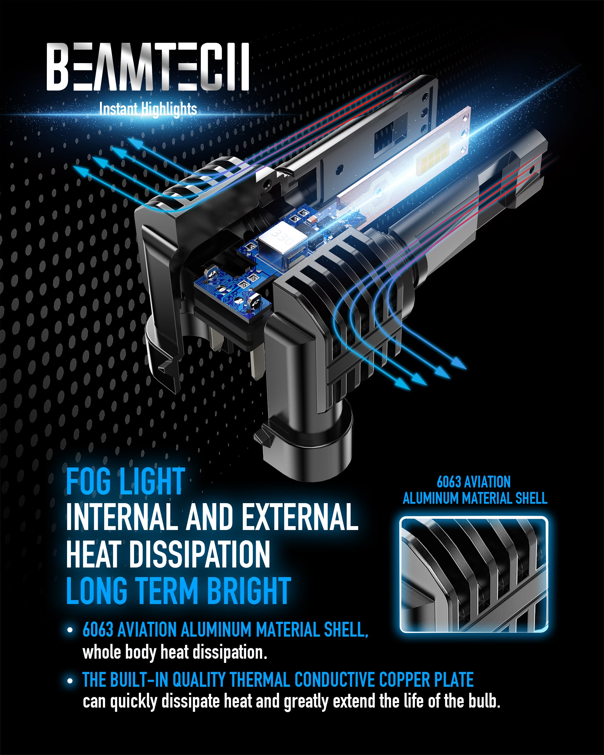 BEAMTECH 9005 LED Headhight Bulb, Fanless In Line HB3 Halogen Replacement 6500K Xenon White