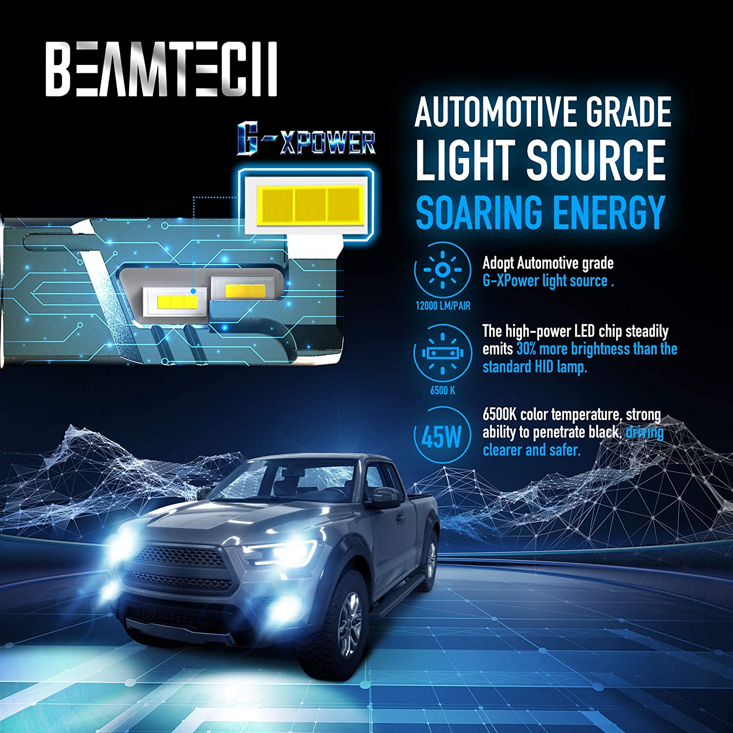 BEAMTECH H4 LED Headlight Bulb, 9003 G-XP Chips 6500K 360 Degree Beam 90W Xenon White Conversion Kits With Fan High Brightness