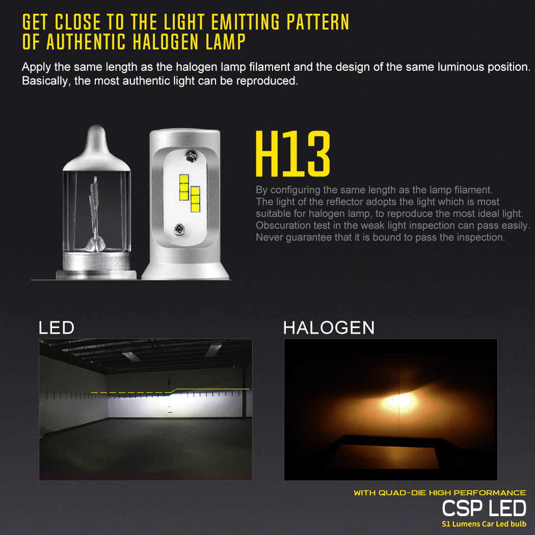 BEAMTECH H13 LED Headlight Bulb 50W 6500K 8000Lumens Extremely Brigh CSP Chips Conversion Kit