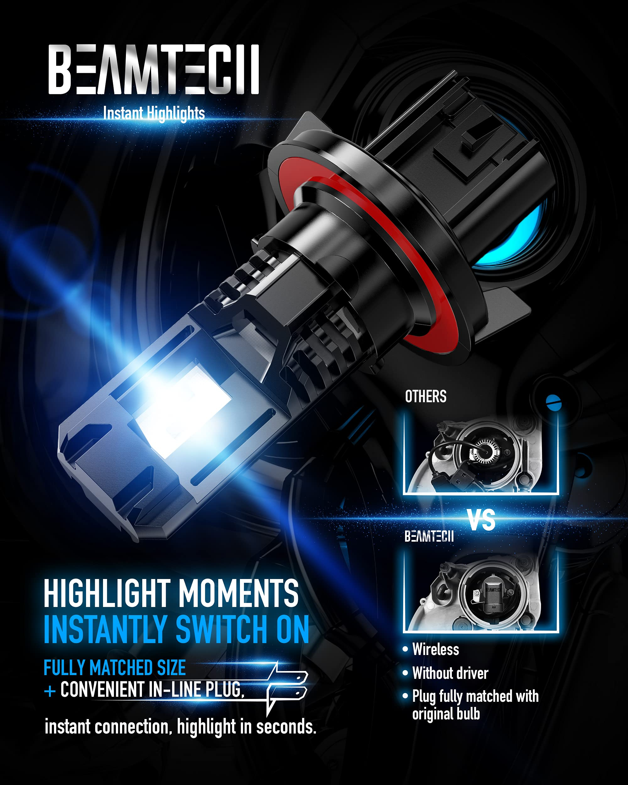 BEAMTECH H13 LED Headlight Bulb, 9008 Halogen Replacement,12000LM 50W Fanless In Line 6500K Xenon White