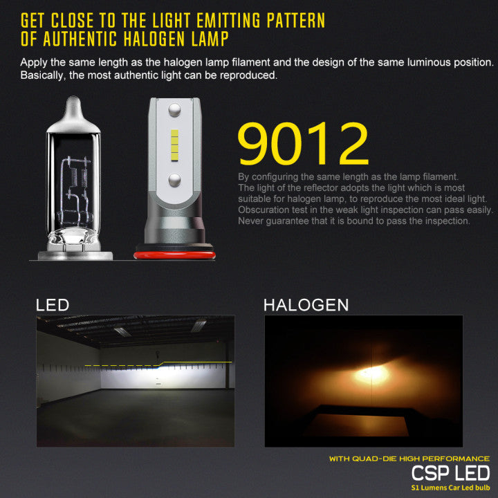 BEAMTECH 9012 LED Headhight Bulb 50W 6500K 8000Lumens Extremely Brigh HIR2 CSP Chips Conversion Kit
