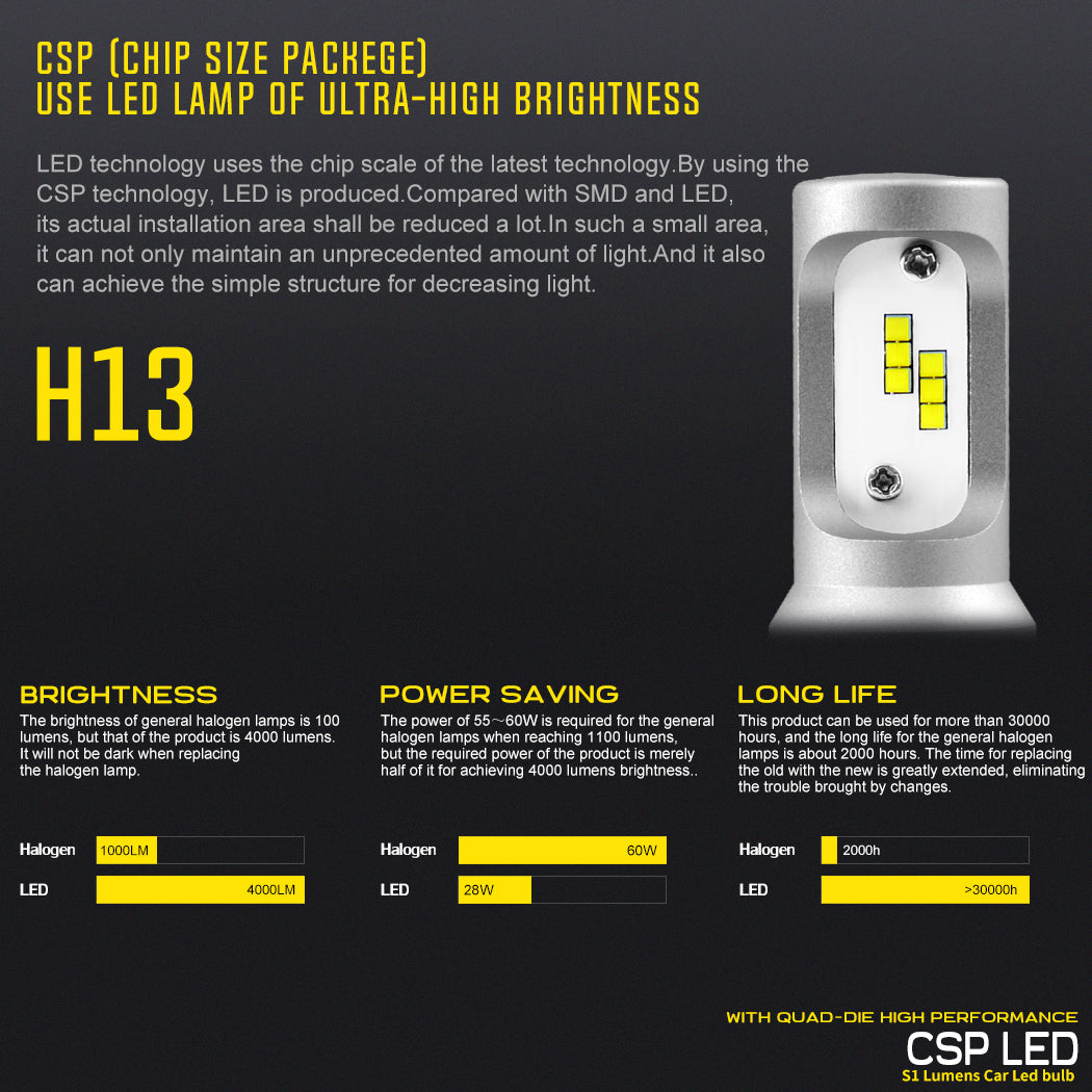 BEAMTECH H13 LED Headlight Bulb 50W 6500K 8000Lumens Extremely Brigh CSP Chips Conversion Kit