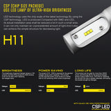 BEAMTECH H11 H8 H9 LED Headlight Bulb 50W 6500K 8000Lumens Extremely Brigh CSP Chips Conversion Kit