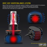 BEAMTECH H13 LED Headlight Bulb 50W 6500K 8000Lumens Extremely Brigh CSP Chips Conversion Kit