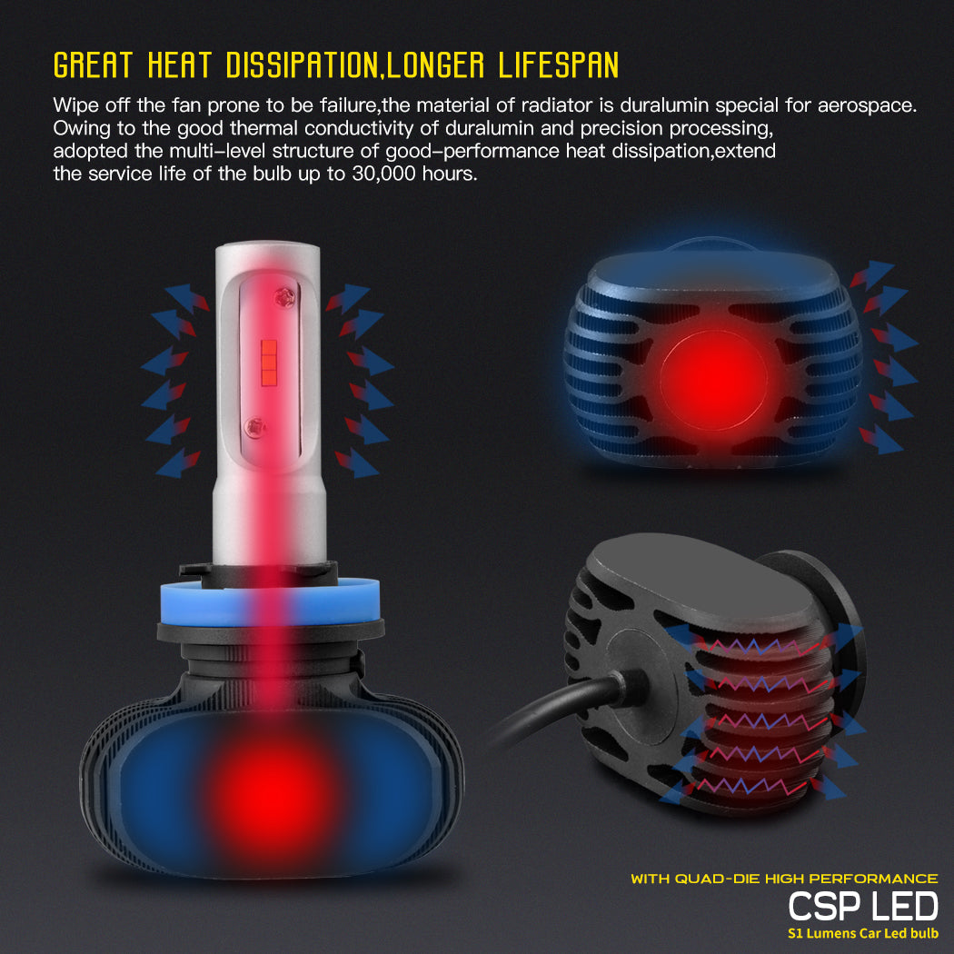 BEAMTECH H11 H8 H9 LED Headlight Bulb 50W 6500K 8000Lumens Extremely Brigh CSP Chips Conversion Kit