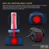 BEAMTECH H11 H8 H9 LED Headlight Bulb 50W 6500K 8000Lumens Extremely Brigh CSP Chips Conversion Kit