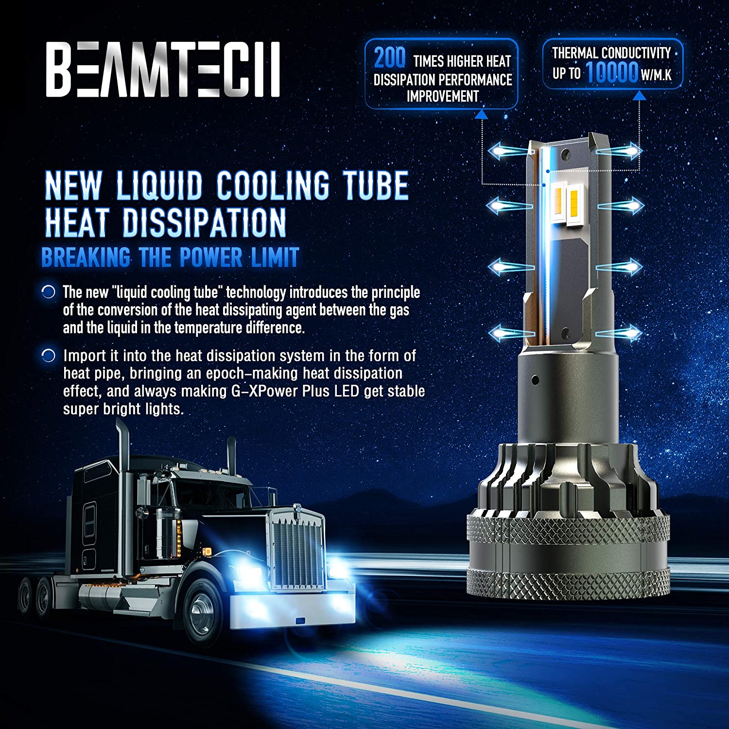 BEAMTECH H13 LED Headlight Bulbs, 9008 G-XP Chips 110W 6500K High Power Xenon White Conversion Kits 360 Degree Lighting Plug N Play Replacement