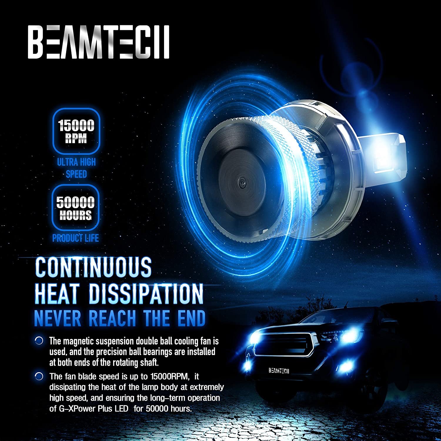 BEAMTECH H13 LED Headlight Bulbs, 9008 G-XP Chips 110W 6500K High Power Xenon White Conversion Kits 360 Degree Lighting Plug N Play Replacement