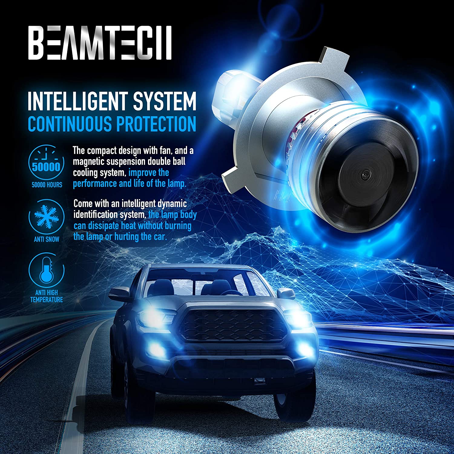 BEAMTECH H4 LED Headlight Bulb, 9003 G-XP Chips 6500K 360 Degree Beam 90W Xenon White Conversion Kits With Fan High Brightness