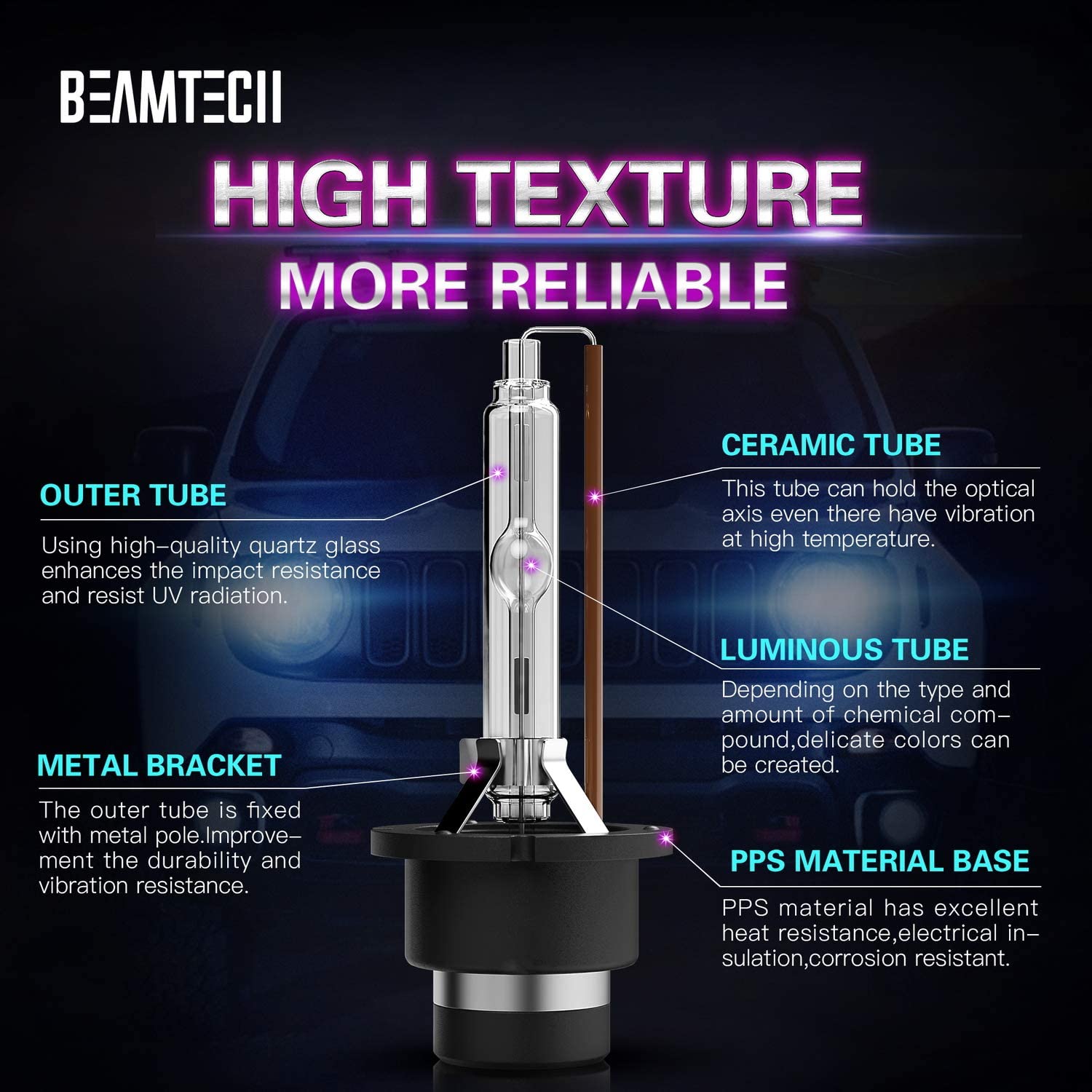 BEAMTECH D4S HID Bulbs,Xenon Headlight Replacement Bulb 35W 6000K Pack of 2