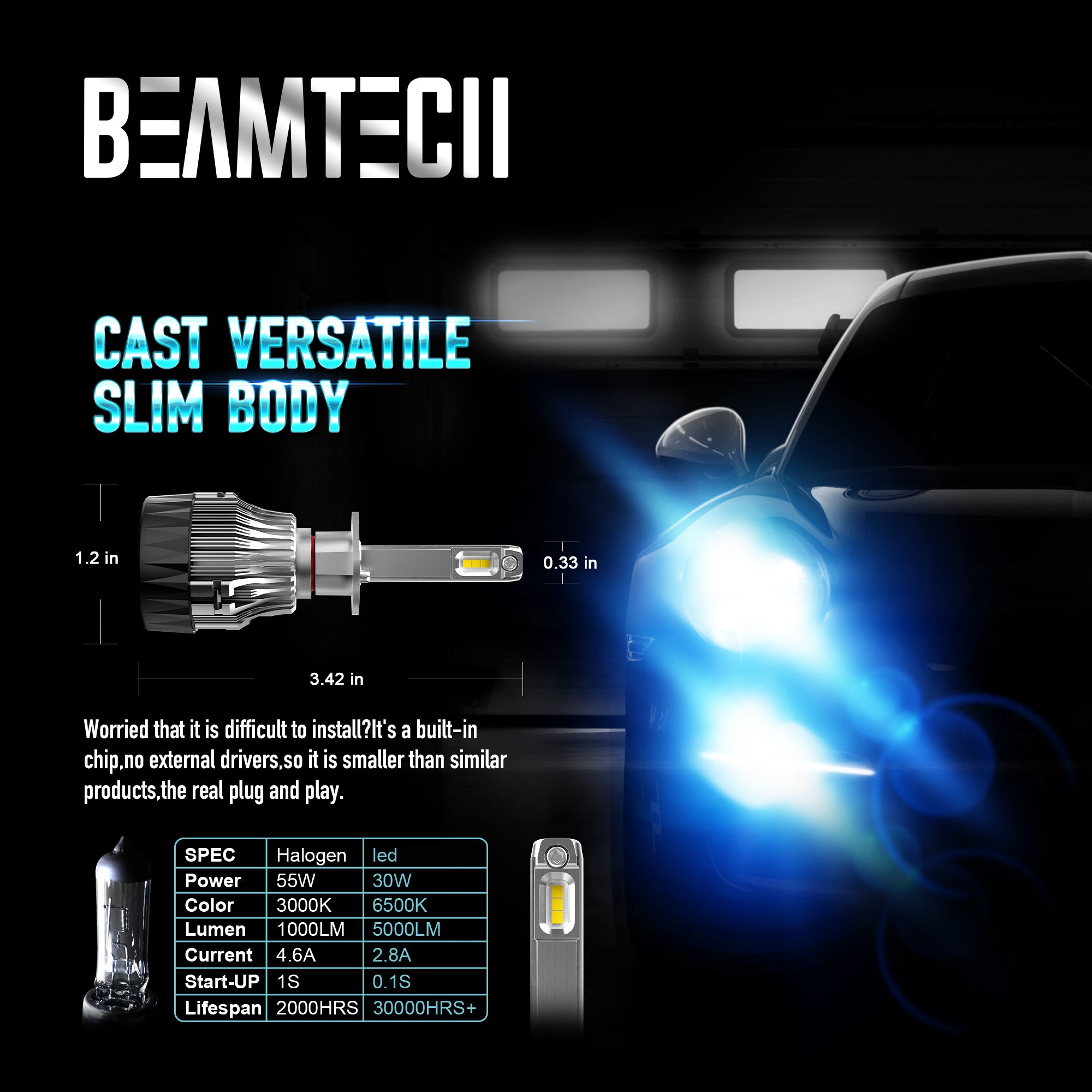 BEAMTECH H1 LED Headhight Bulb 30mm Heatsink Base CSP Chips 10000 Lumens Hi/Lo 6500K Xenon White Extremely Super Bright Conversion Kit of 2