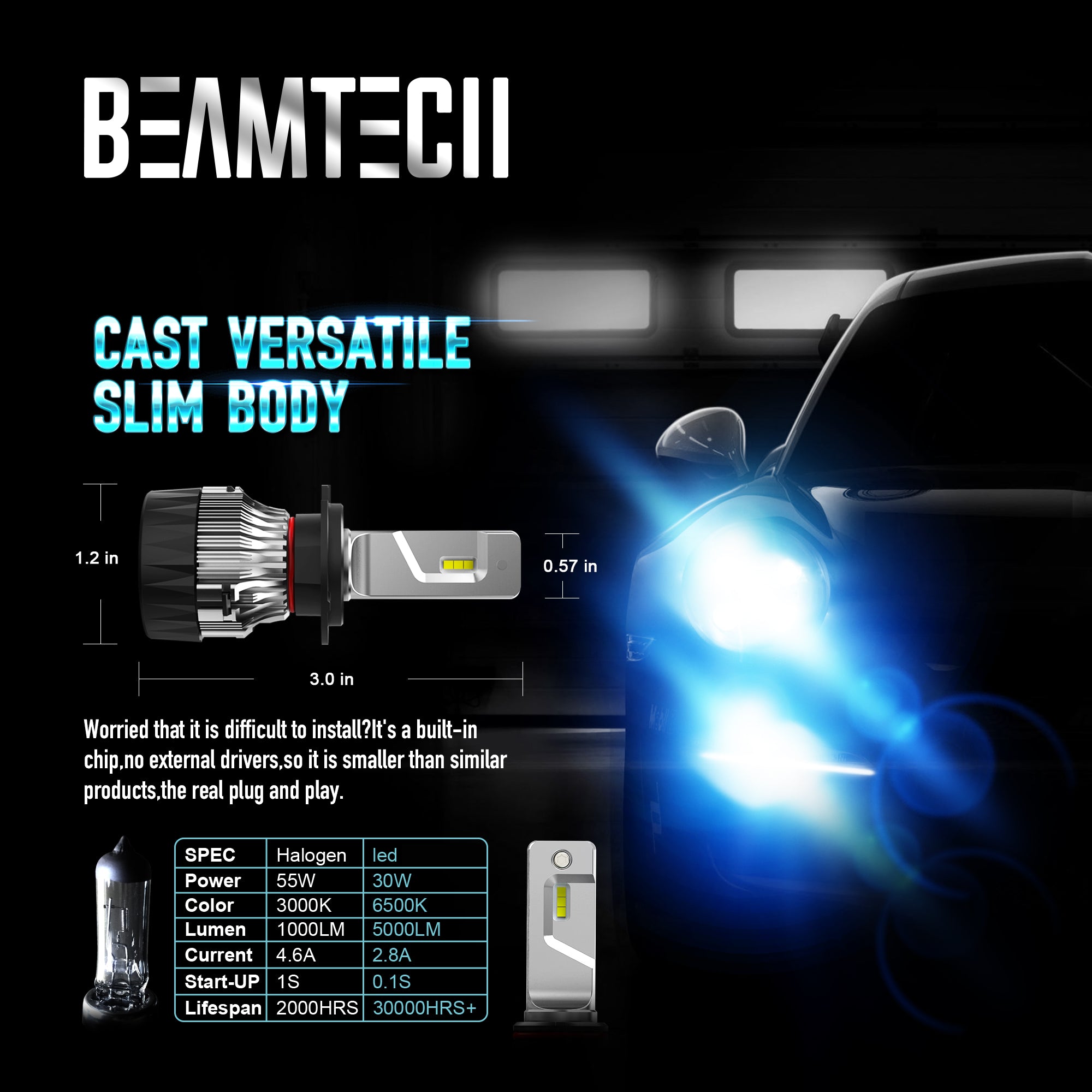 BEAMTECH H7 LED Headlight Bulb 30mm Heatsink Base CSP Chips 10000 Lumens Hi/Lo 6500K Xenon White Extremely Super Bright Conversion Kit of 2