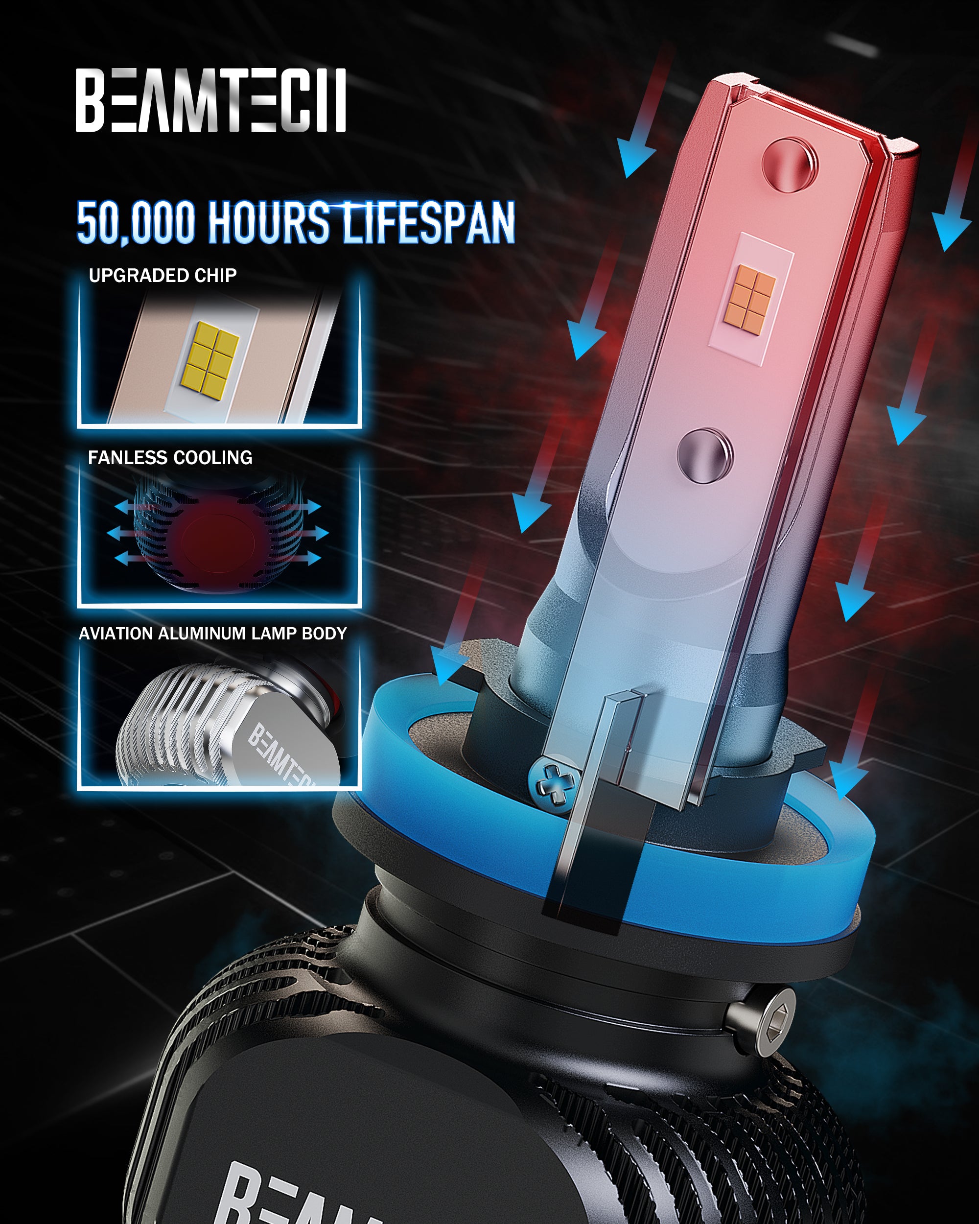 thumbnail image 2 of RIDROID H11 LED Headlight Bulbs Kit - 8000K Ice Blue, 330,000 Lumens, Super Bright For High/Low Beam & Fog Lights 2 of 4