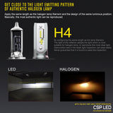 BEAMTECH H4 9003 LED Headlight Bulb 50W 6500K 8000Lumens Extremely Brigh HB3 CSP Chips Conversion Kit