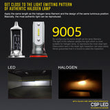 BEAMTECH 9005 LED Headlight Bulb 50W 6500K 10000Lumens Extremely Brigh HB3 CSP Chips Conversion Kit