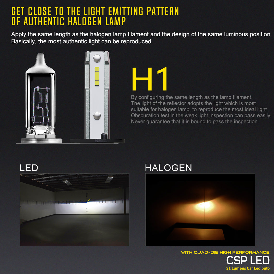 Stedi H1 LED Headlight Conversion Projector Style - LEDCONV-PR-H1 - Headlight  Bulbs