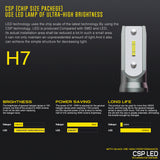 BEAMTECH H7 LED Headlight Bulb 50W 6500K 8000Lumens Extremely Brigh CSP Chips Conversion Kit