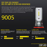 BEAMTECH 9005 LED Headlight Bulb 50W 6500K 10000Lumens Extremely Brigh HB3 CSP Chips Conversion Kit