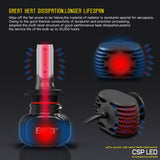 BEAMTECH H7 LED Headlight Bulb 50W 6500K 8000Lumens Extremely Brigh CSP Chips Conversion Kit