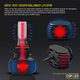 BEAMTECH 9005 LED Headlight Bulb 50W 6500K 10000Lumens Extremely Brigh HB3 CSP Chips Conversion Kit