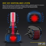 BEAMTECH 9006 LED Headhight Bulb 50W 6500K 8000Lumens Extremely Brigh HB4 CSP Chips Conversion Kit