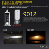 BEAMTECH 9012 LED Headhight Bulb 50W 6500K 8000Lumens Extremely Brigh HIR2 CSP Chips Conversion Kit