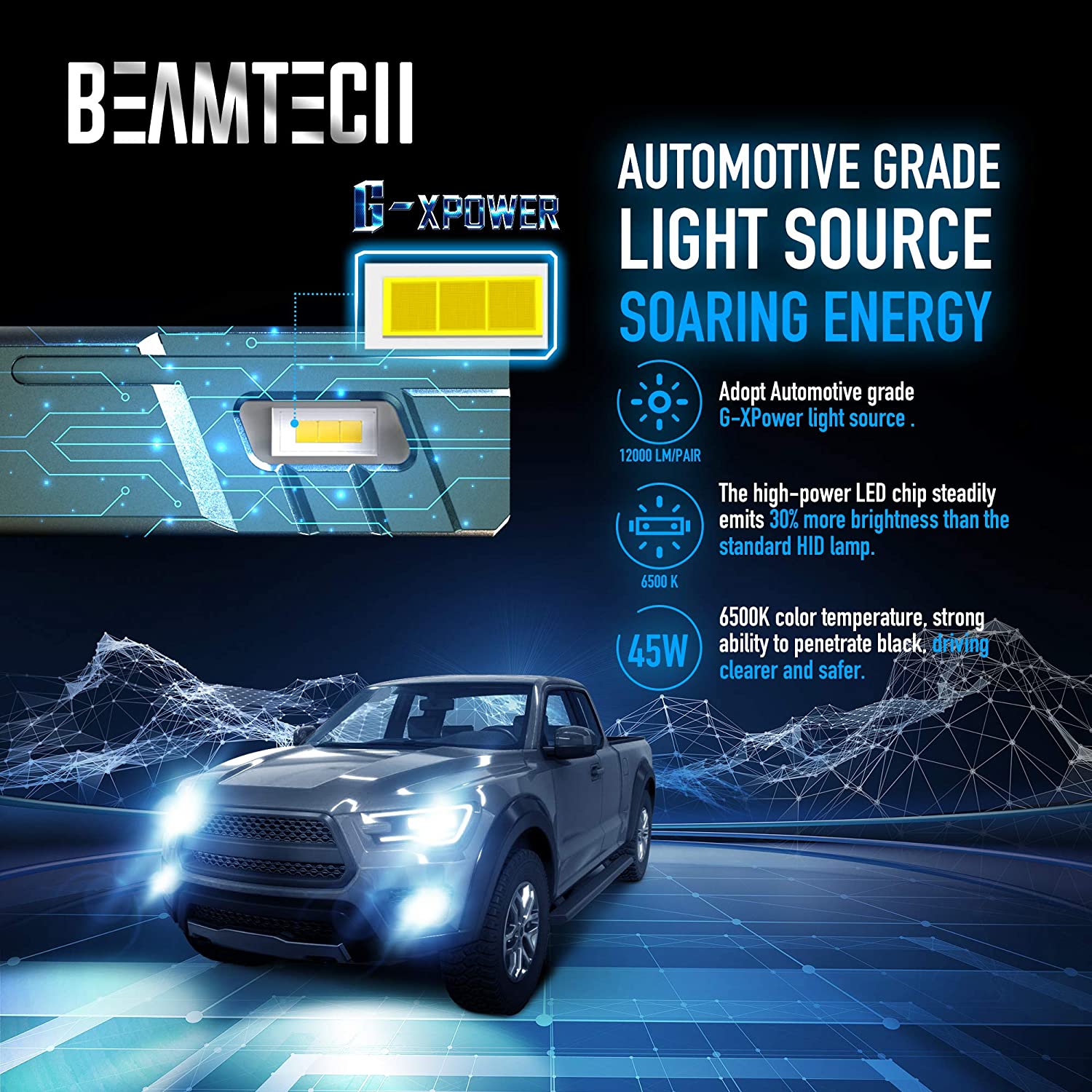BEAMTECH 9006 LED Bulbs, HB4 G-XP Chips 6500K 360 Degree Beam 90W Xenon White Conversion Kits With Fan High Brightness