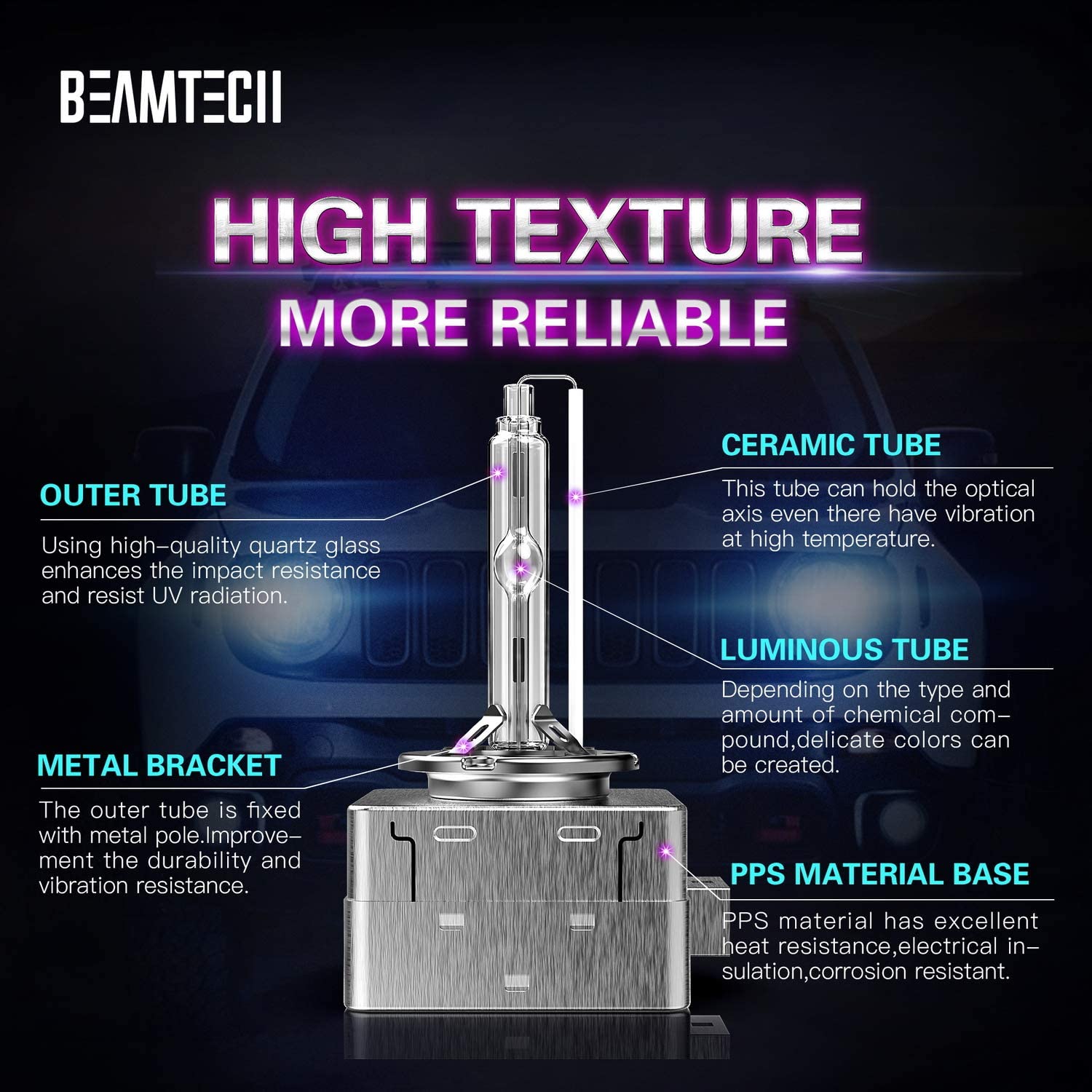 D3S Xenon HID Headlights Bulb - 6000K 35W High Low Beam