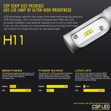 BEAMTECH H11 H8 H9 LED Bulb 50W 6500K 8000Lumens Extremely Brigh CSP Chips Conversion Kit