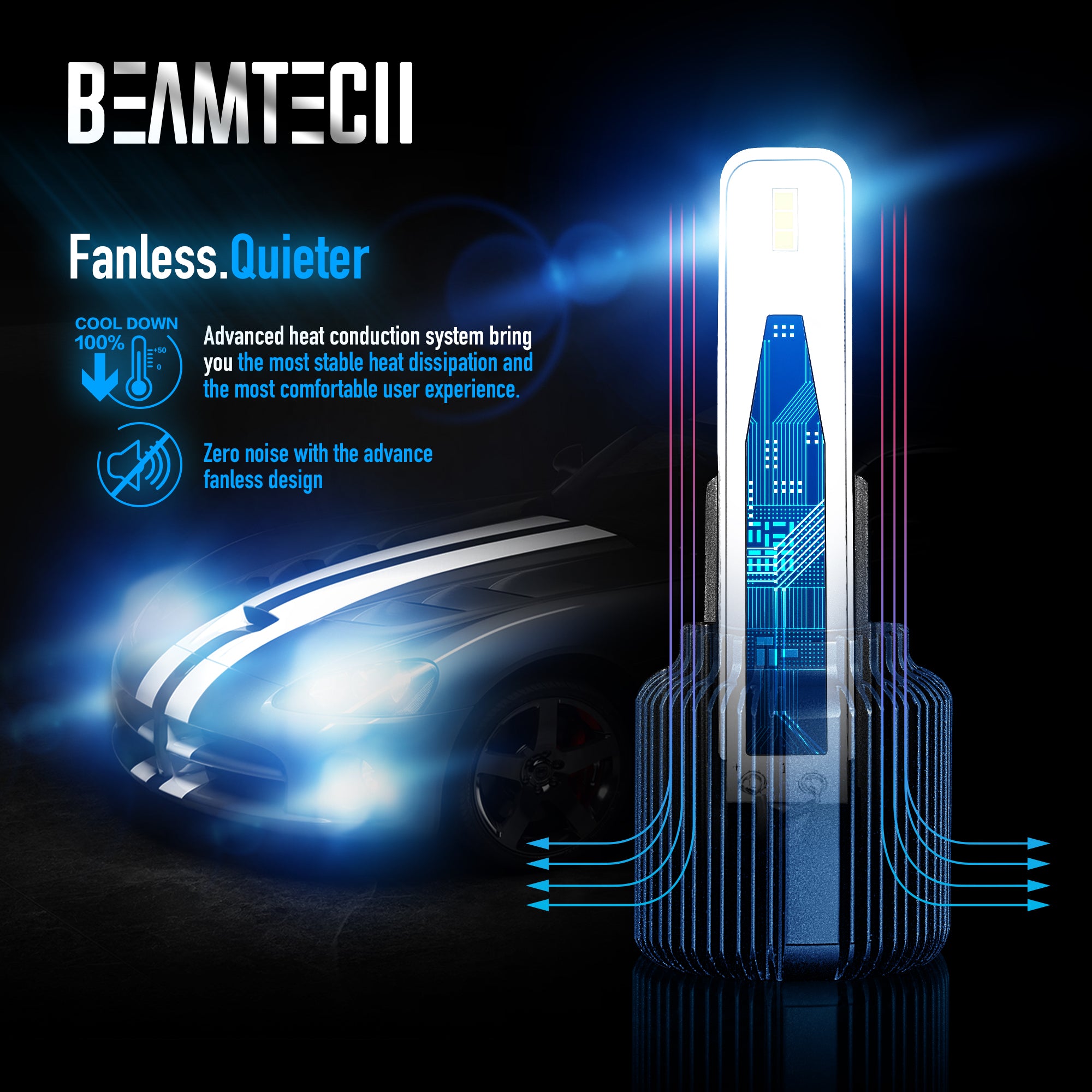 BEAMTECH H11 LED Headlight Bulb Fanless CSP Y19 Chips 8000 Lumens 6500K Xenon White Extremely Bright Conversion Kit