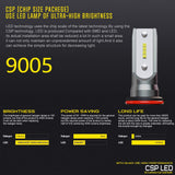 BEAMTECH 9005/HB3 9006/HB4 LED Headhight Bulb, S1 Series 10000LM 50W 6500K Extremely Bright CSP Chips Conversion Kit Combo All In One Plug N Play Halogen Replacement