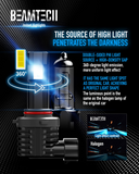 BEAMTECH 9012 LED Headhight Bulb, Fanless In Line HIR2 Halogen Replacement 6500K Xenon White