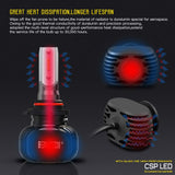 BEAMTECH 9005/HB3 9006/HB4 LED Headhight Bulb, S1 Series 10000LM 50W 6500K Extremely Bright CSP Chips Conversion Kit Combo All In One Plug N Play Halogen Replacement