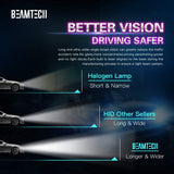 BEAMTECH D3S HID Bulbs,Xenon Headlight Replacement Bulb 35W 6000K Pack of 2