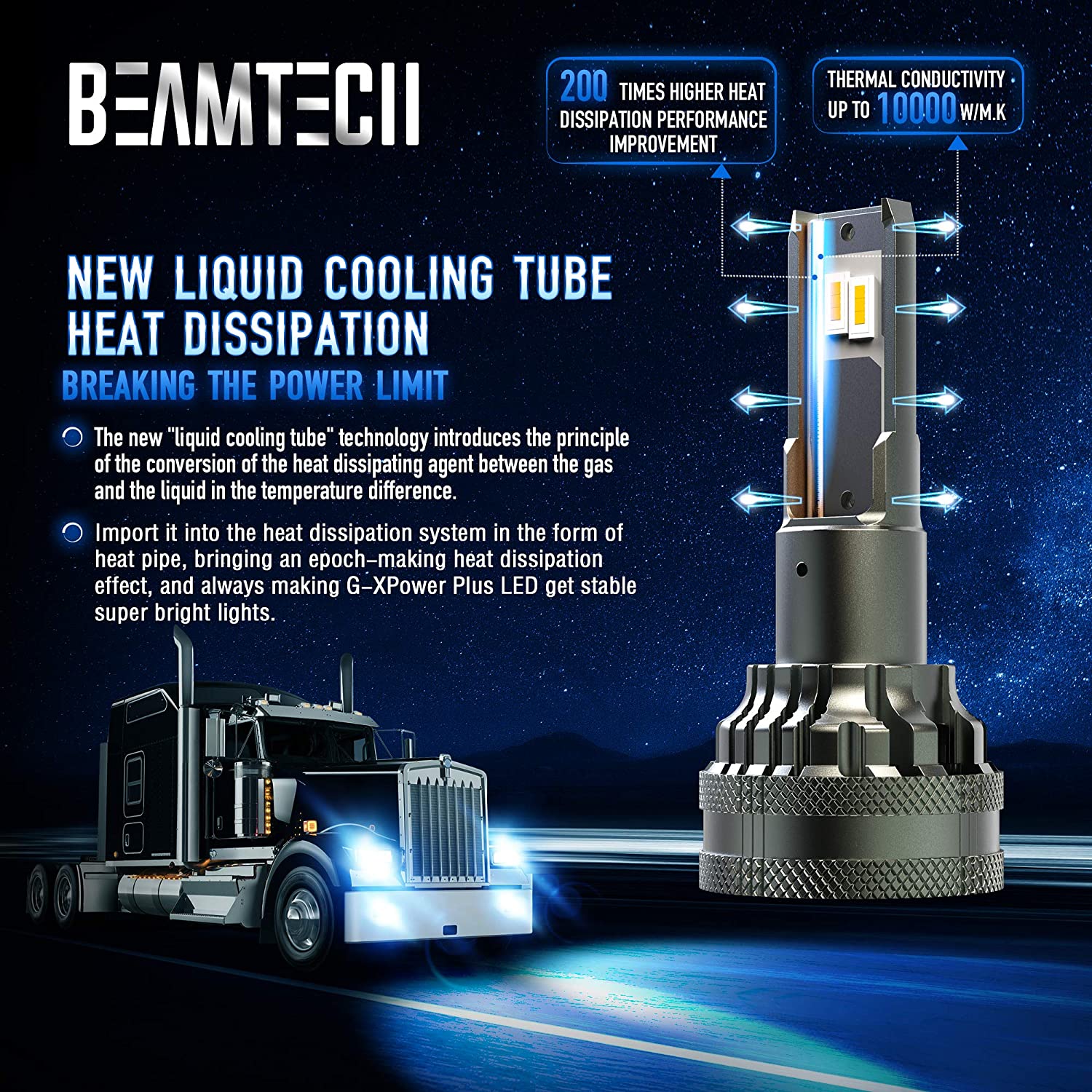 BEAMTECH H13 LED Bulbs, 9008 G-XP Chips 110W 6500K High Power Xenon White Conversion Kits 360 Degree Lighting Plug N Play Replacement