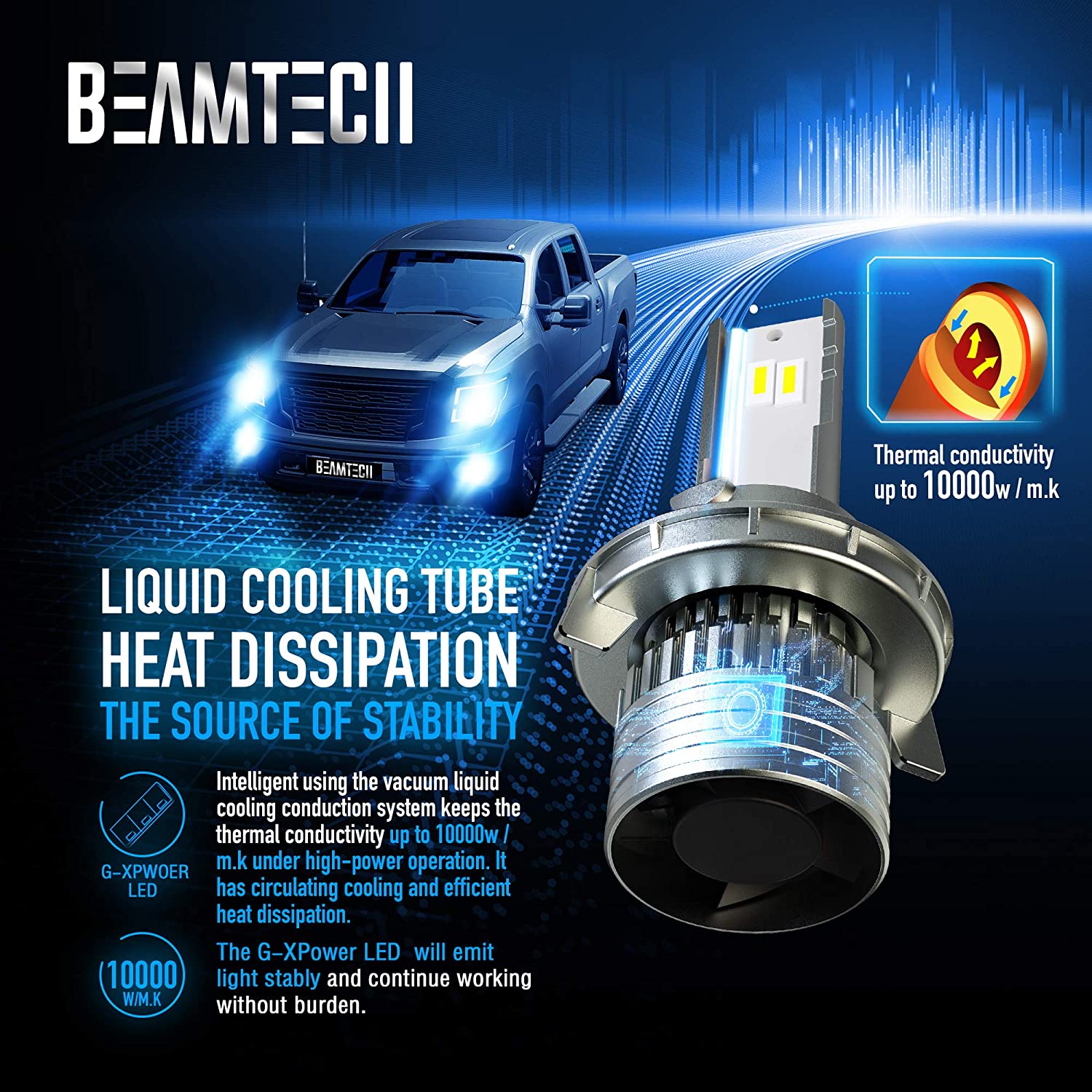 BEAMTECH H13 LED Bulbs, 9008 G-XP Chips 6500K 360 Degree Beam 90W Xenon White Conversion Kits With Fan High Brightness