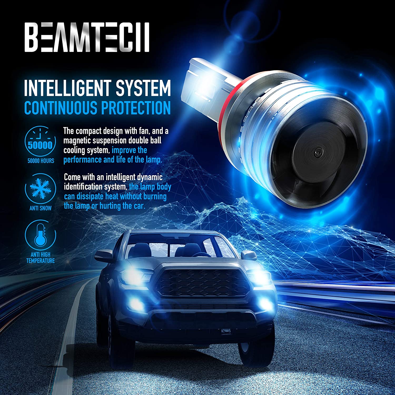 2x H8 H11 H9 LED Headlight Globes Bulbs HID 360°Lighting 4000lm Replace