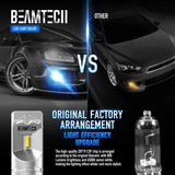 BEAMTECH 9006 Led Fog Light Bulb CSP Chips 6500K 800 Lumens Xenon White Extremely Super Bright