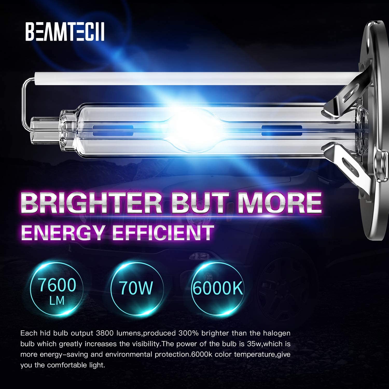 BEAMTECH D1S HID Bulbs, Xenon Headlight Replacement Bulb, 6000K HID