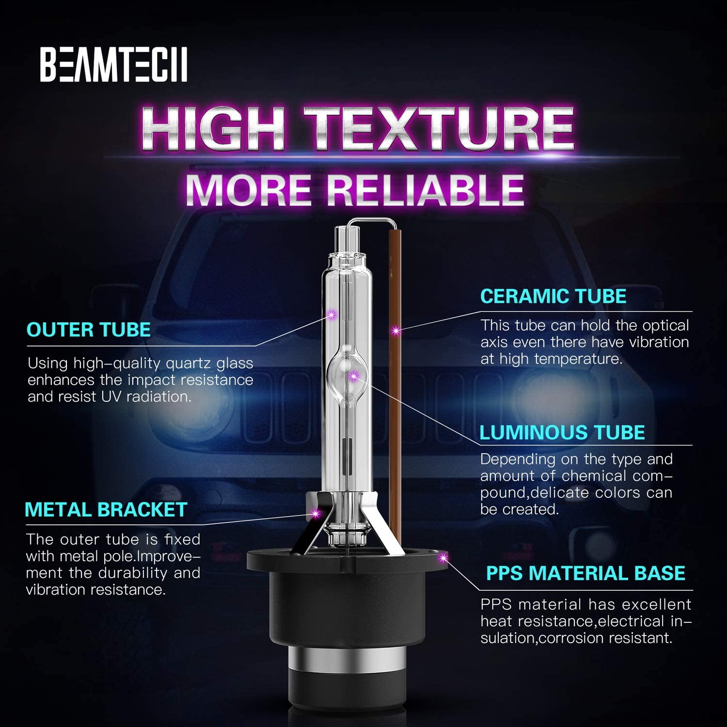 BEAMTECH D2S HID Bulbs, Xenon Headlight Replacement Bulb 35W 6000K HID