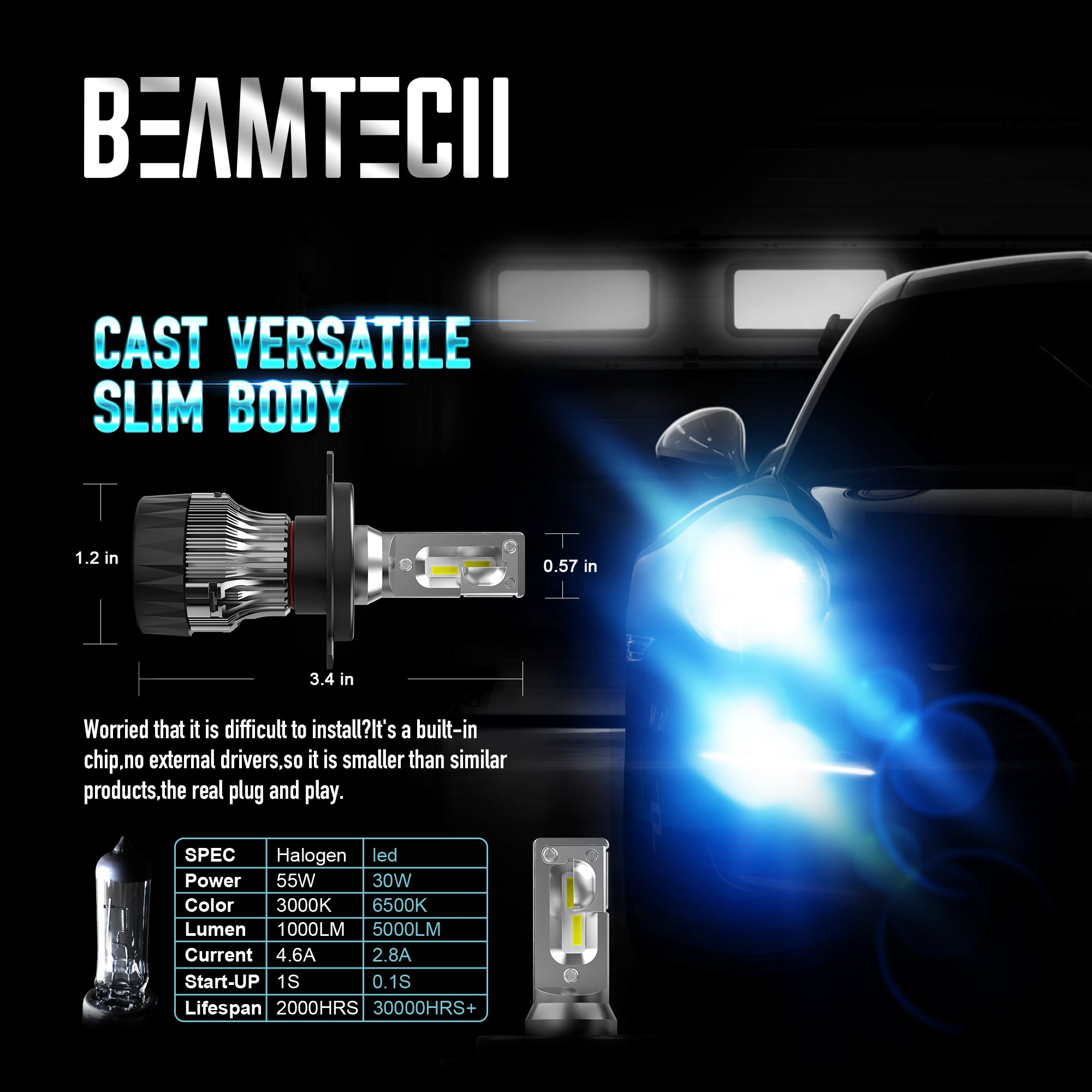 BEAMTECH H4 LED Bulbs 6500K 10000 Lumens Extremely Super Bright 9003 Hi/Lo 30mm Heatsink Base CSP Chips Conversion Kit Xenon White